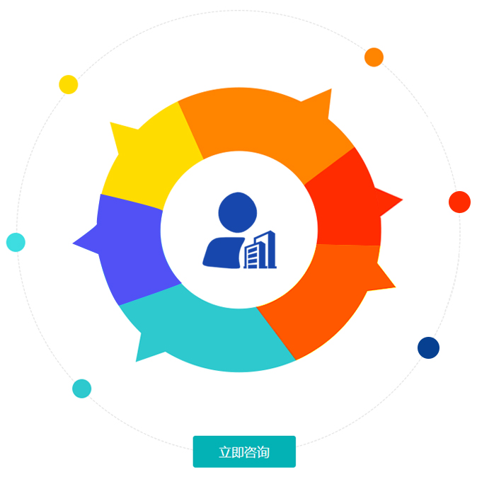 三民律师在线咨询